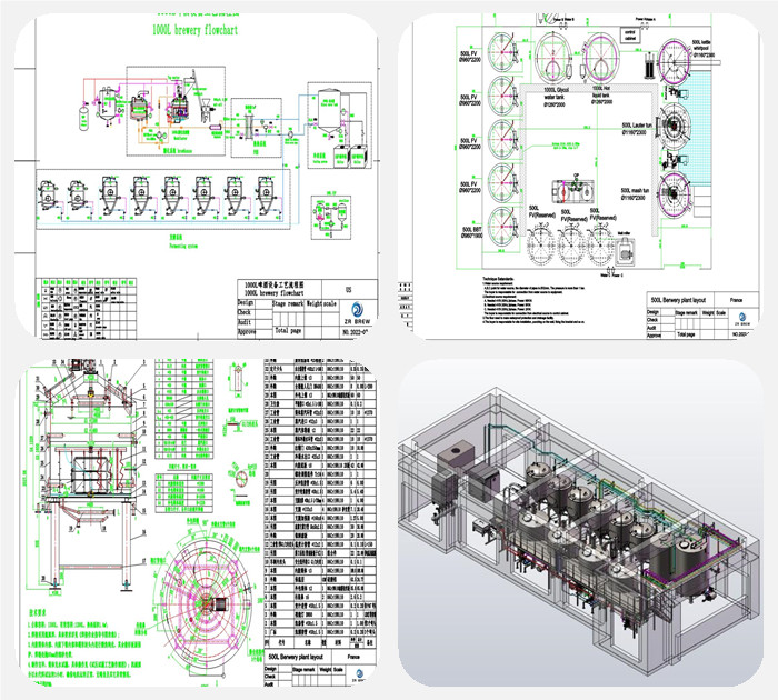 Servicio de Pre-Venta